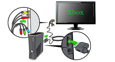 Σύνδεση του XBOX με τον υπολογιστή και το φορητό υπολογιστή σας